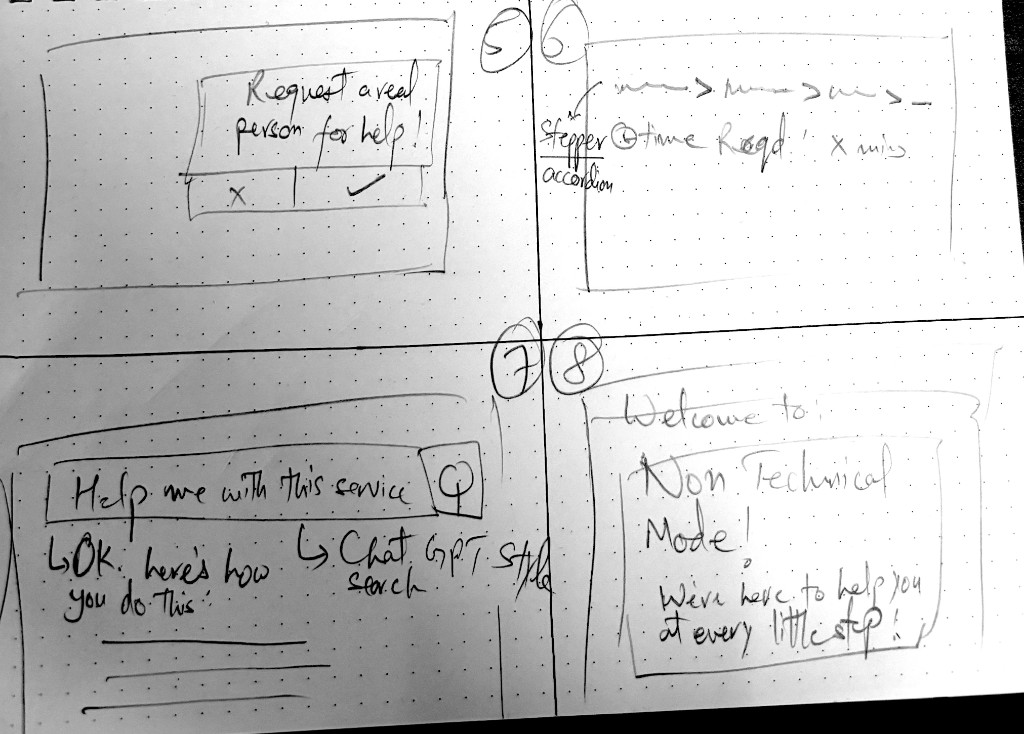 Crazy 8s sketches on grid paper: live-agent help request, stepper with time estimate, ChatGPT-style service search, and non-technical mode welcome (panels 5-8)